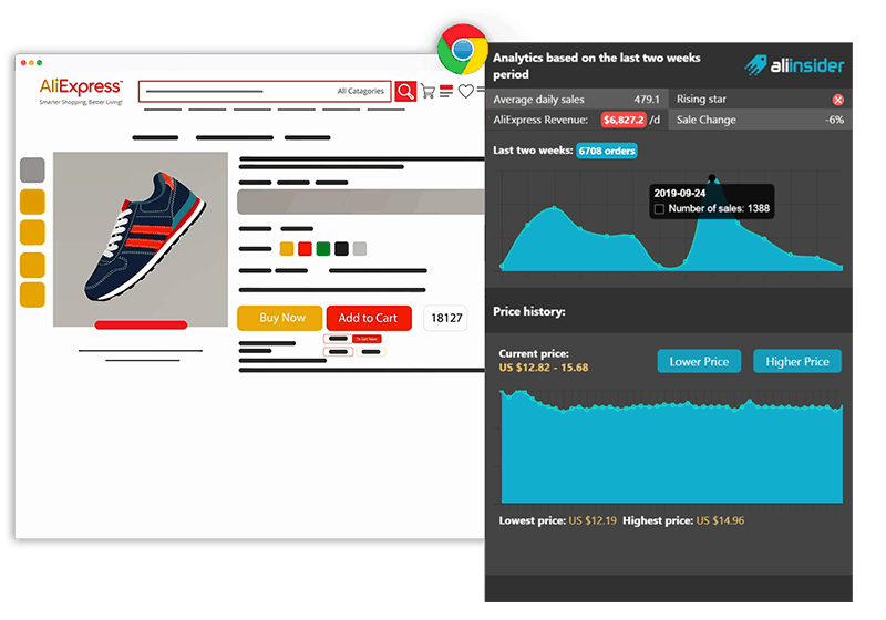 aliinsider product page