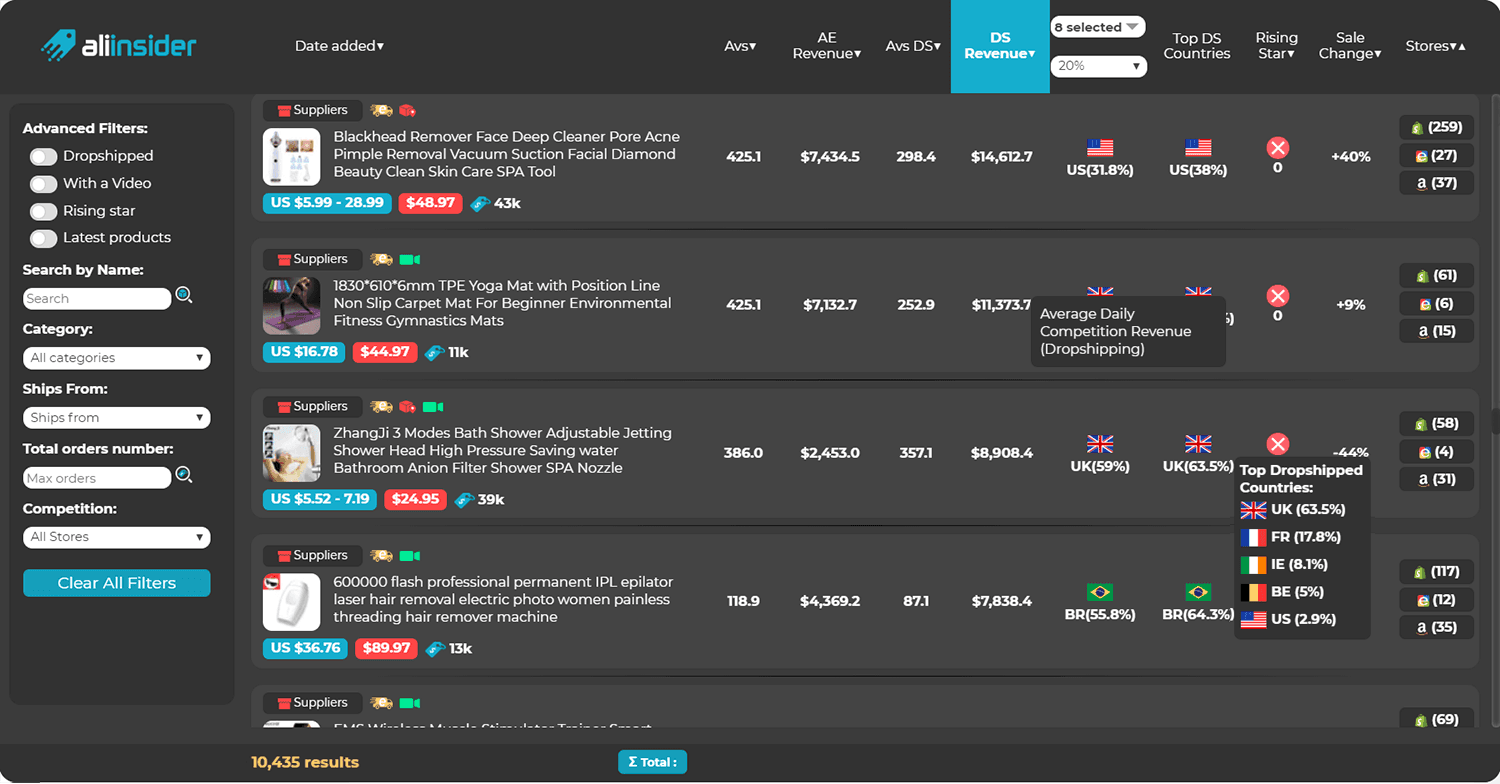 top 30k dropshipping list aliinsider feature